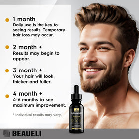 beaueli Minoxidil Beard Growth Kit serum dropper close-up