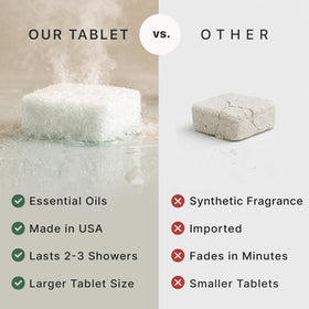 Beauty by Earth Shower Steamers displayed in a bathroom setting