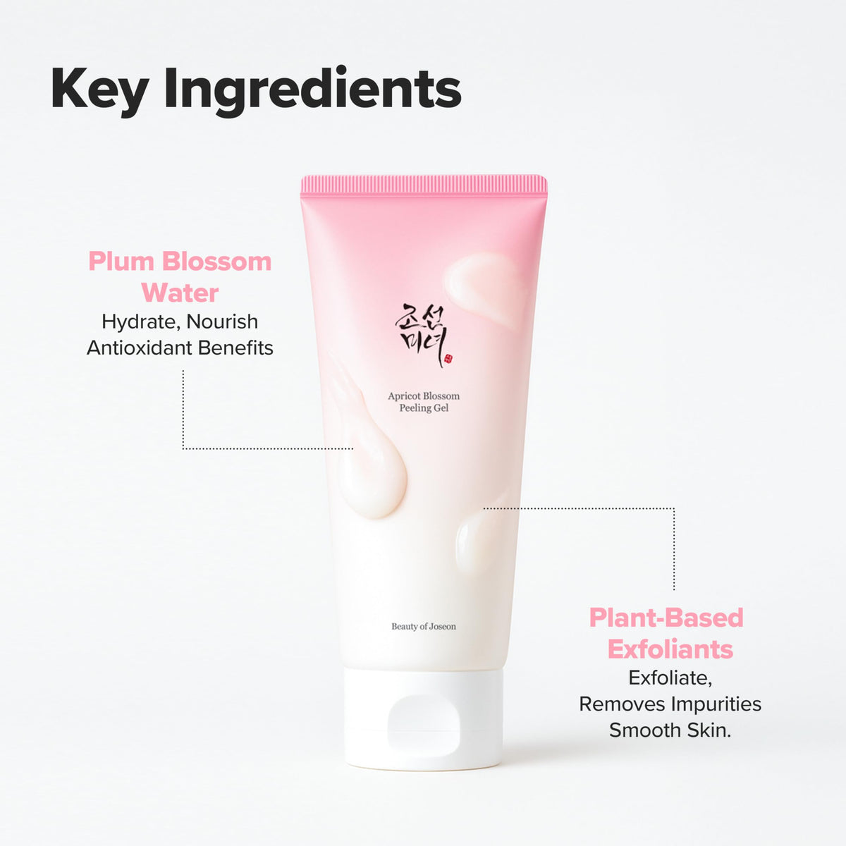Beauty of Joseon Apricot Blossom Peeling Gel ingredients list