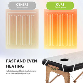BECALIN Massage Table Warmer Pad with elastic straps for stability
