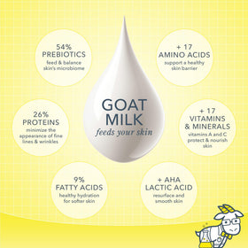 Beekman 1802 Goat Milk Face Wipes Honeyed Grapefruit opened view