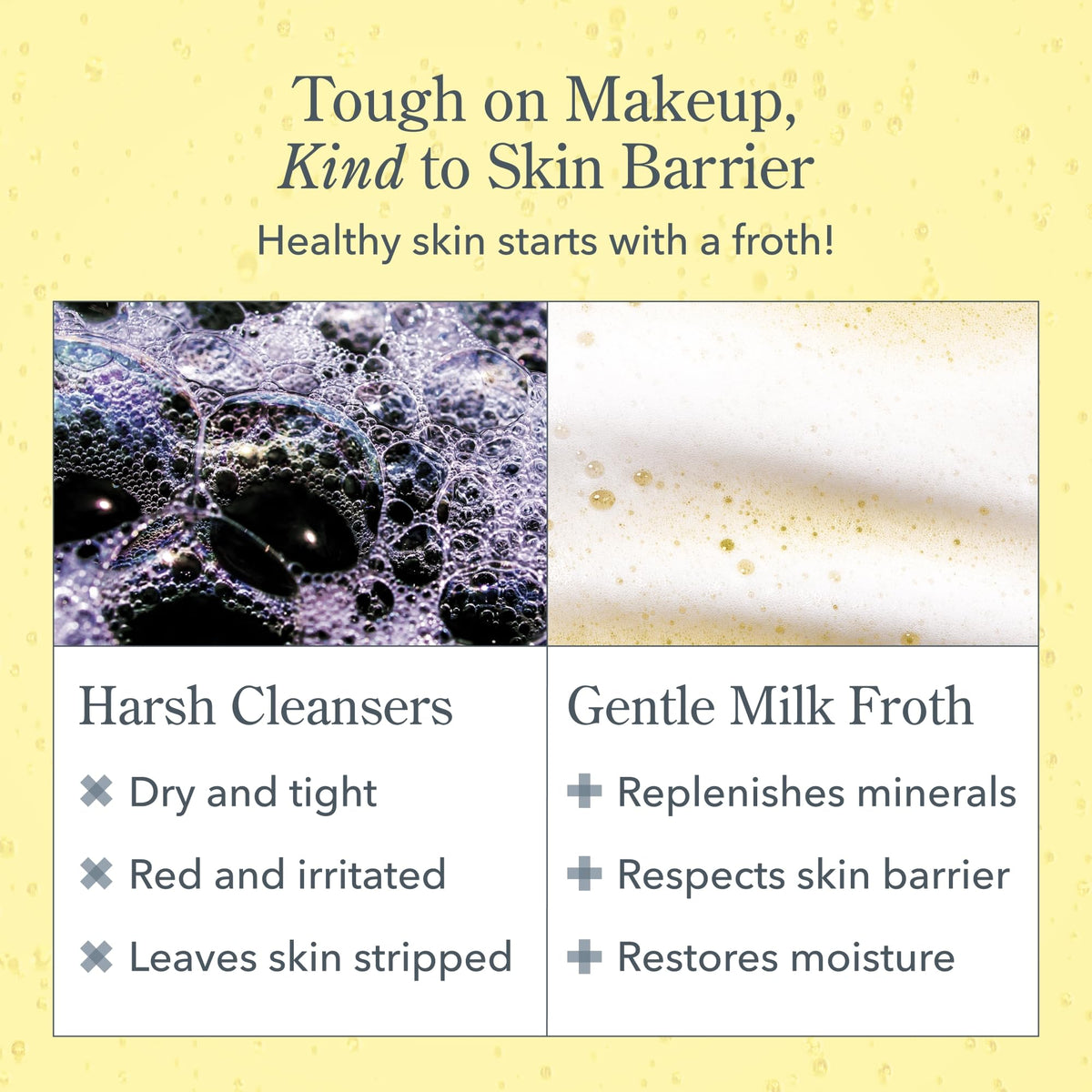 Beekman 1802 Micellar Milk Froth Face Wash 5 fl oz texture close-up