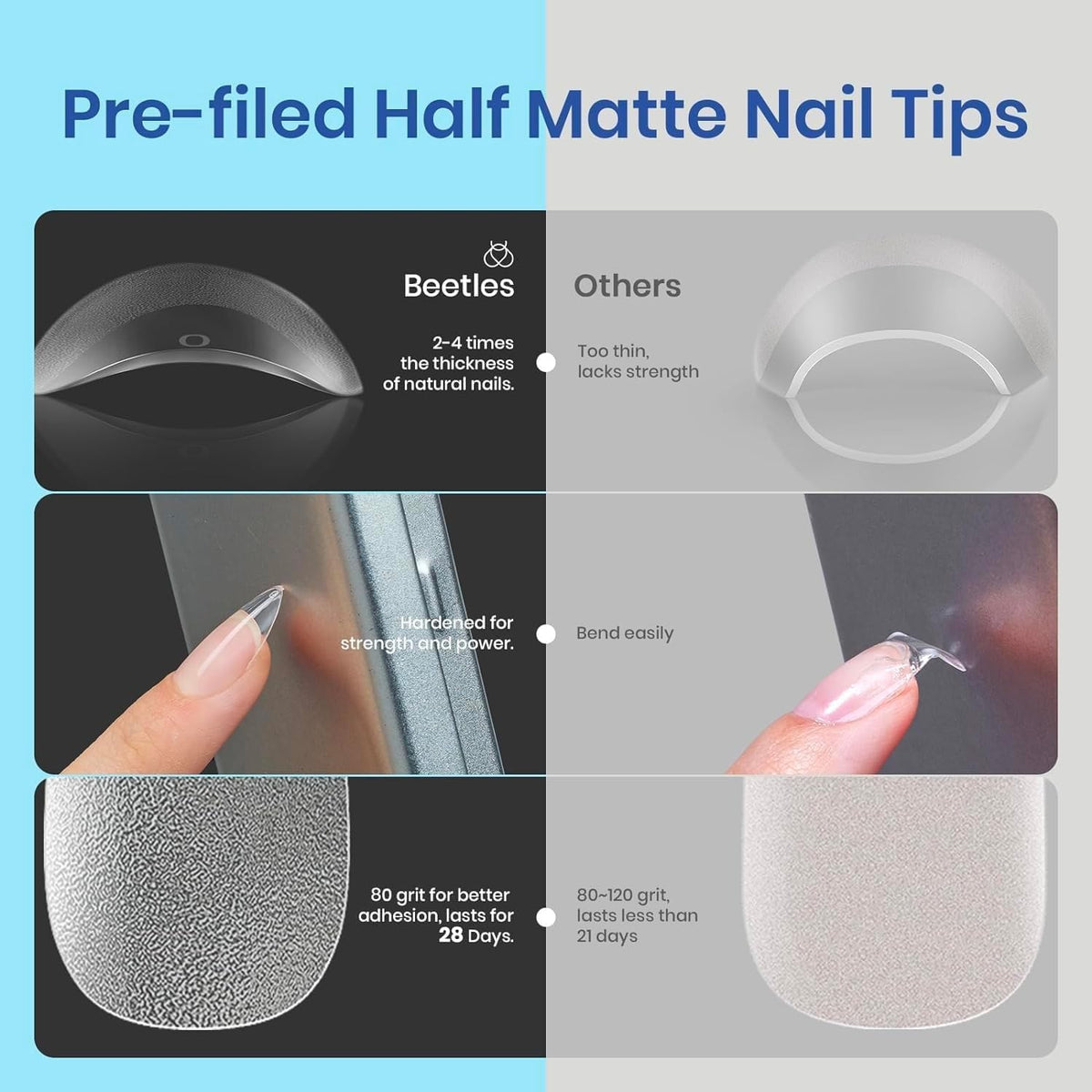 beetles 7.5ml Nail Gel bottle