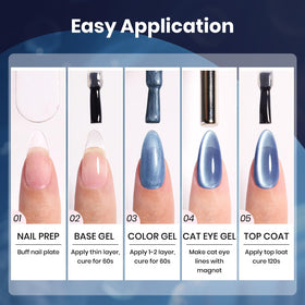 Beetles Blue Cat Eye Gel Nail Polish in use with UV lamp