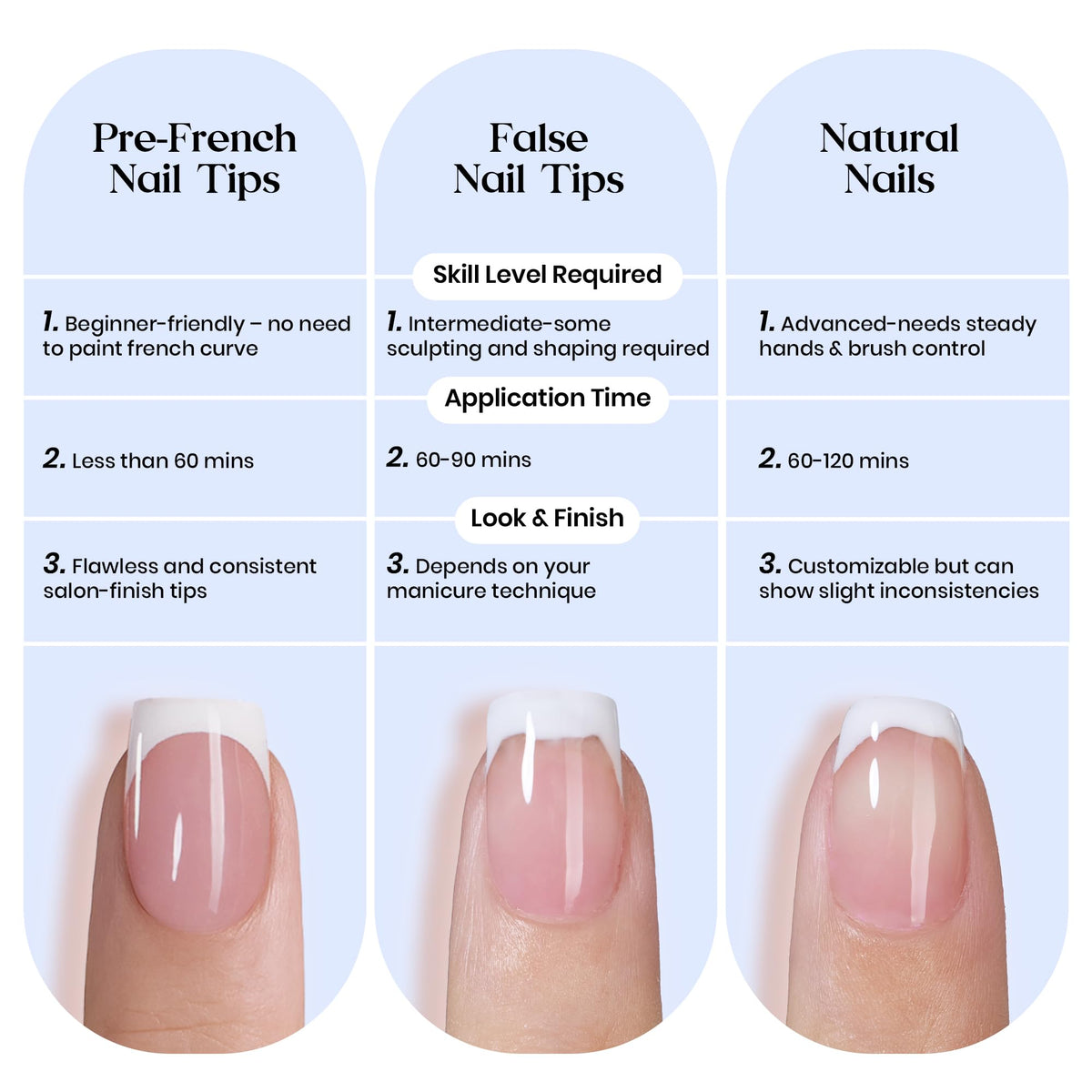 Beetles Blue French Tips Press On Nails in a nail art setup