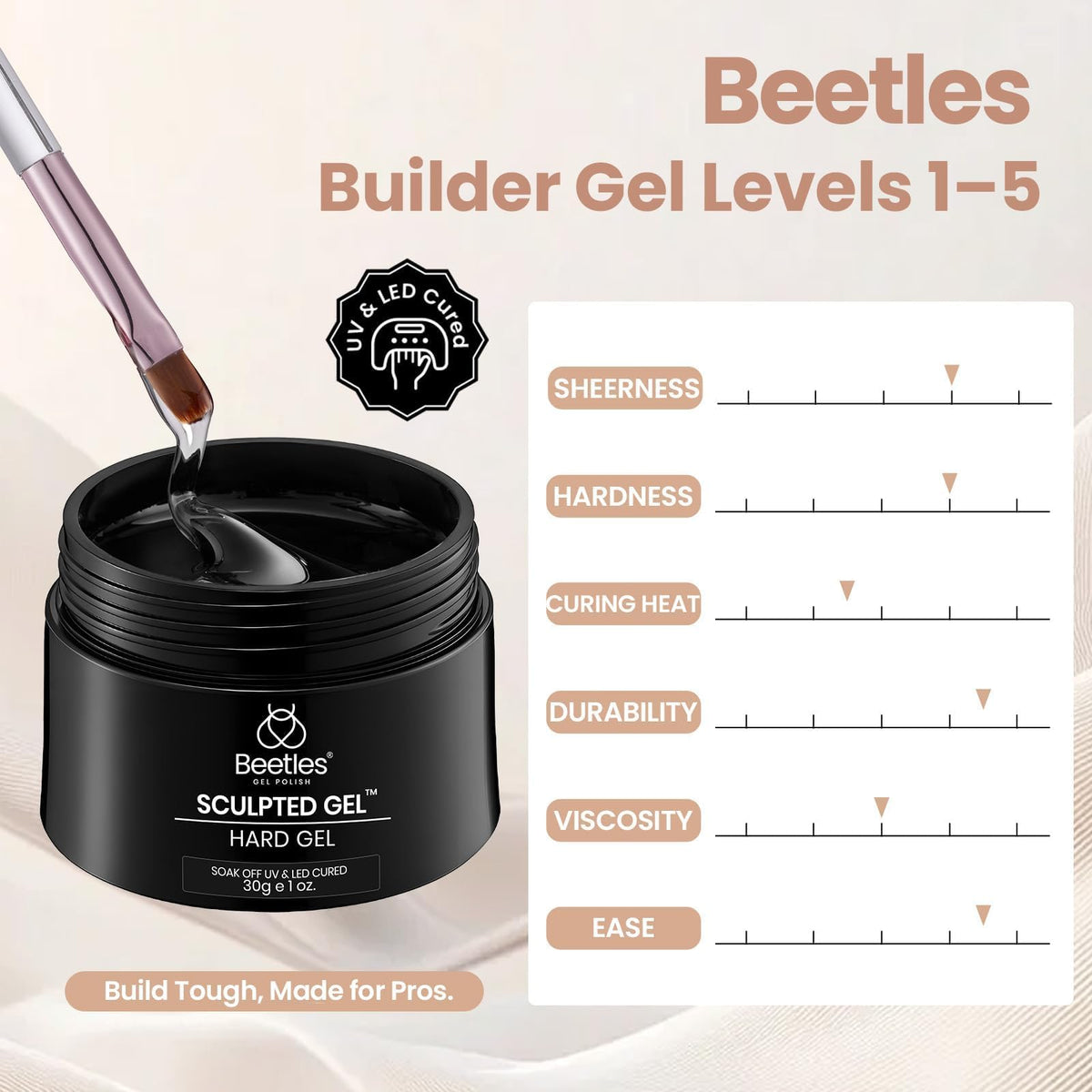 beetles builder gel and nail glue in packaging