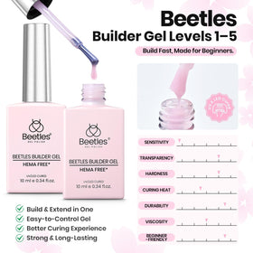 beetles Builder Gel Kit nail brush included