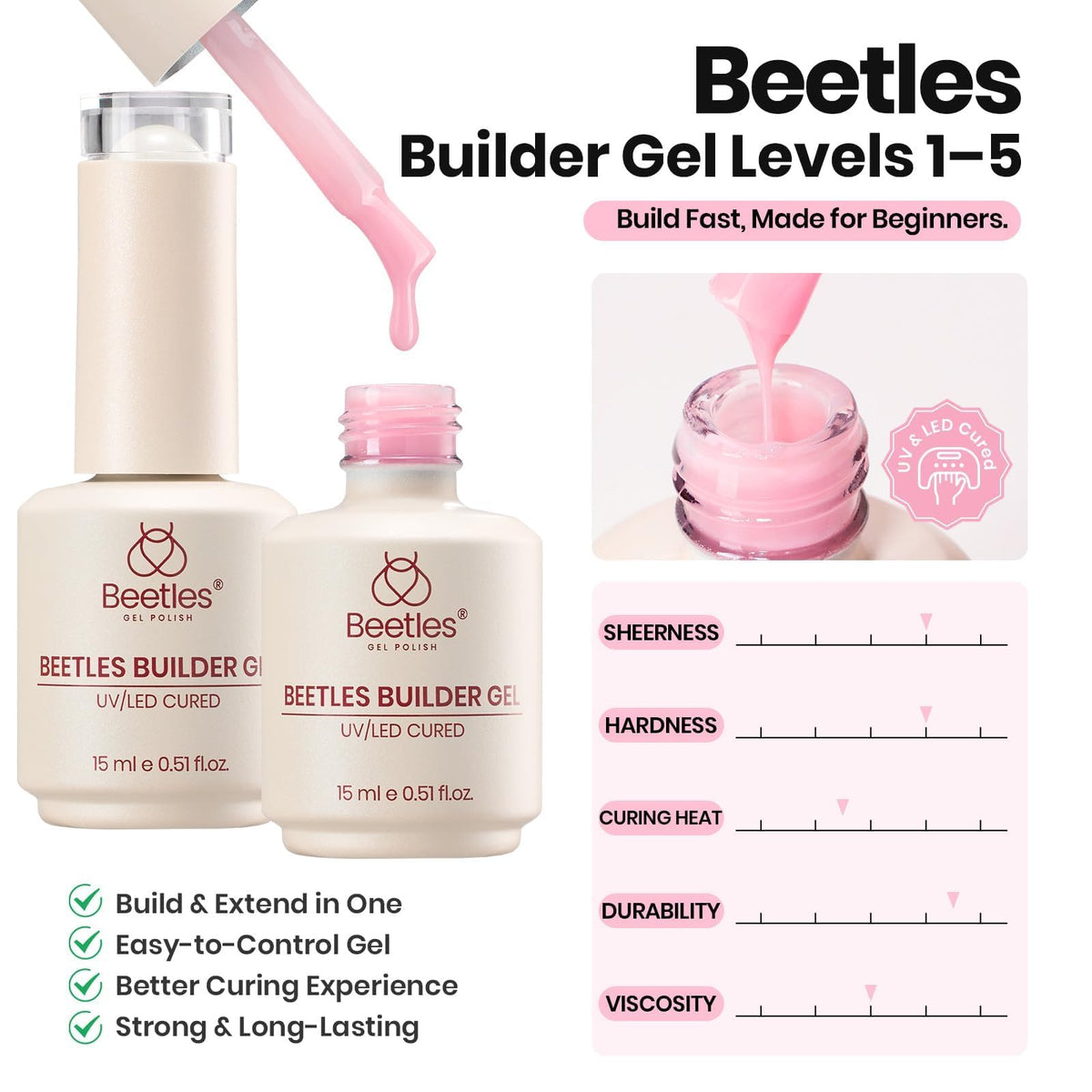beetles Builder Gel Kit showing nail art designs