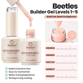beetles Builder Gel Nail Kit packaging side view