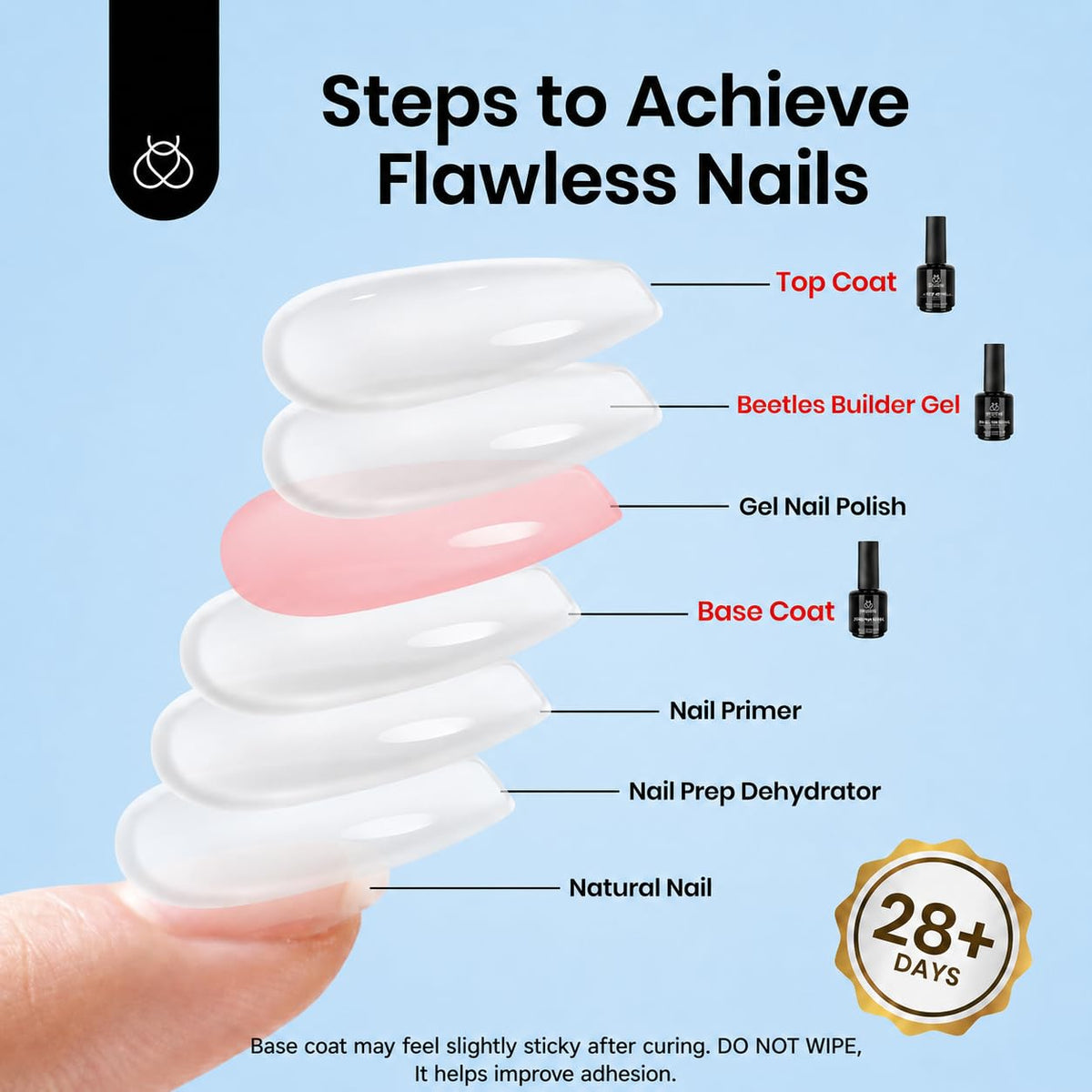 beetles Builder Nail Gel Set with UV lamp