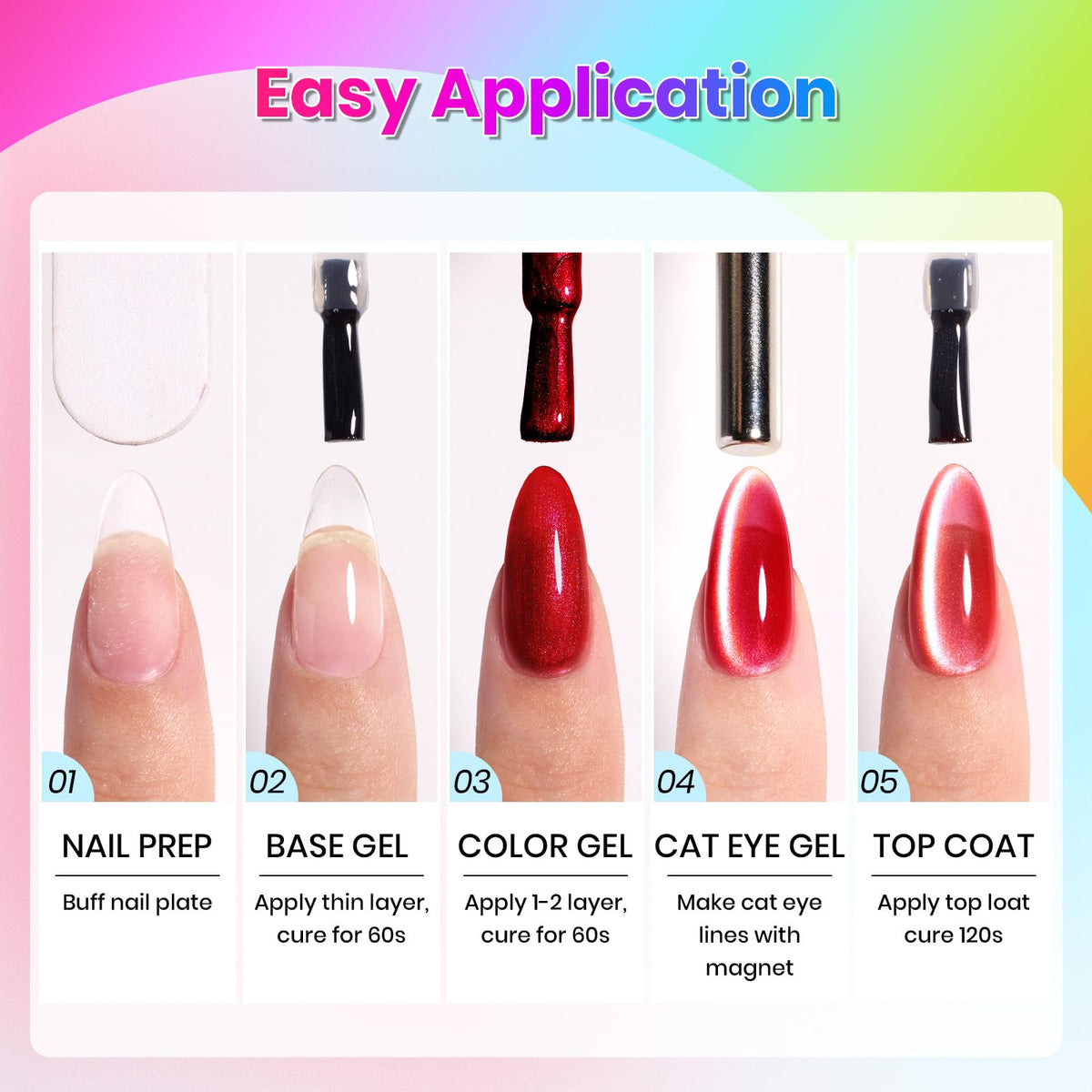 beetles Cat Eye Gel Nail Polish in use with UV lamp