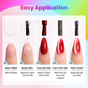 beetles Cat Eye Gel Nail Polish in use with UV lamp