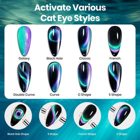Beetles Cat Eye Gel Nail Polish layered over black base