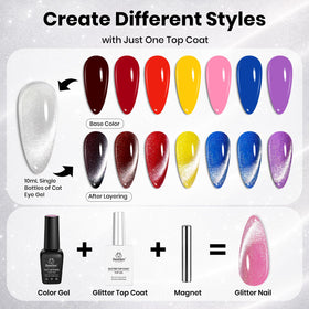 beetles Cat Eye Gel Top Coat bottle with glossy finish