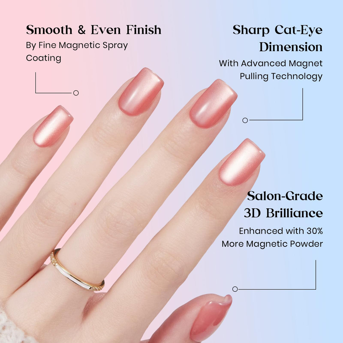 beetles Cat Eye Press On Nails packaging with 224 pieces