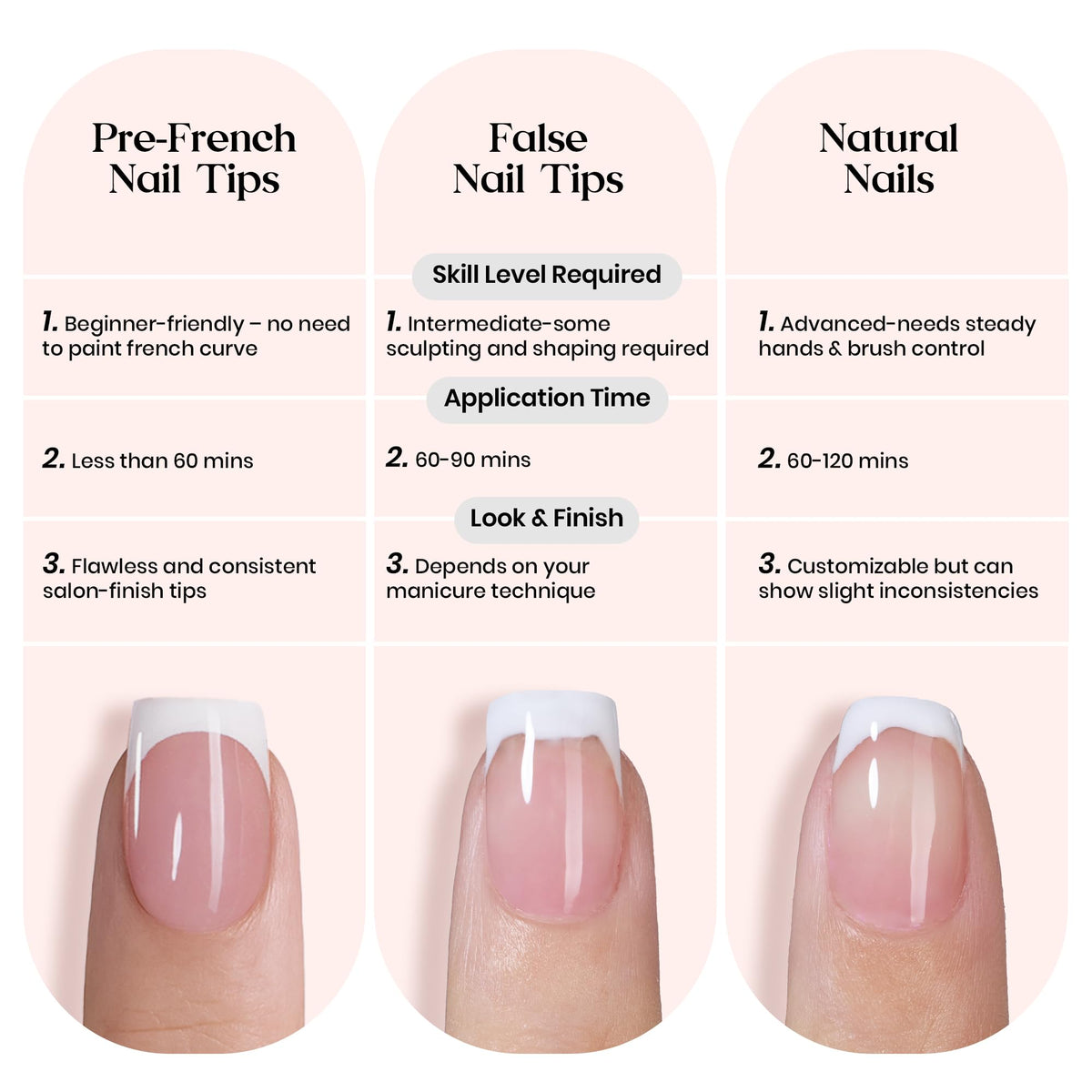 beetles French Tip Press On Nails in various sizes