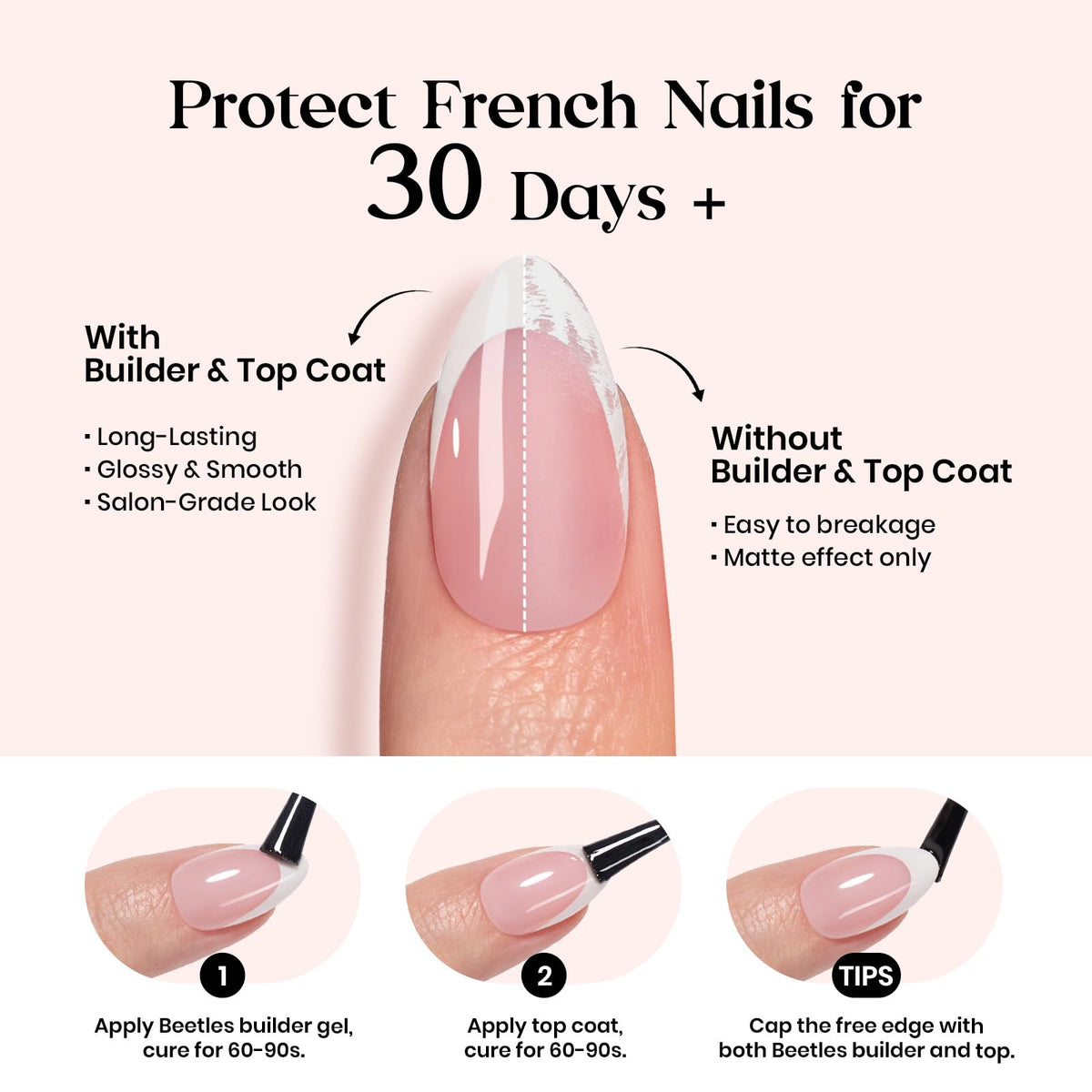 beetles French Tip Press On Nails in various sizes marked 0-10.5