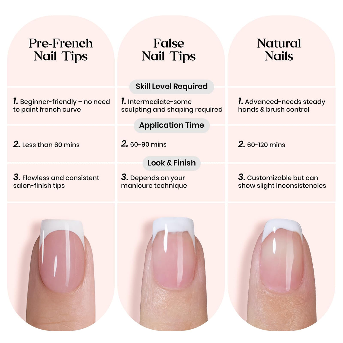 beetles French Tip Press On Nails with nail art tools