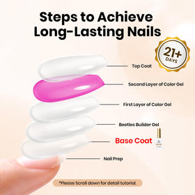 beetles Gel Base Coat 15ml in giftable packaging