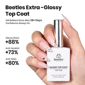 beetles Gel Nail Kit application on nails