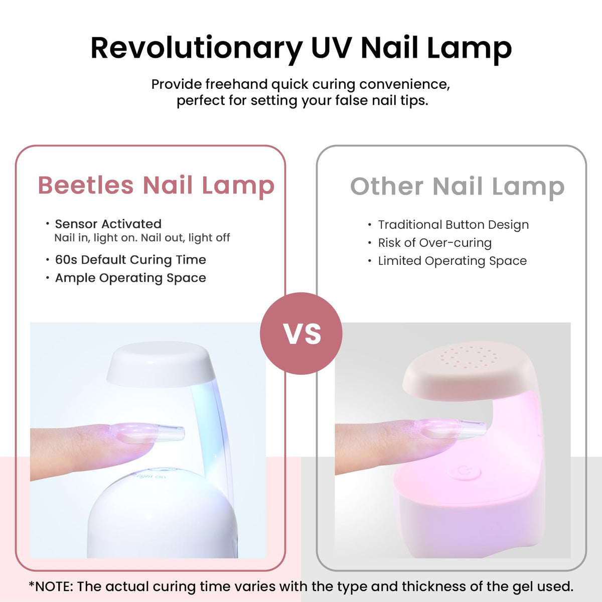 beetles Gel Nail Kit components arranged neatly