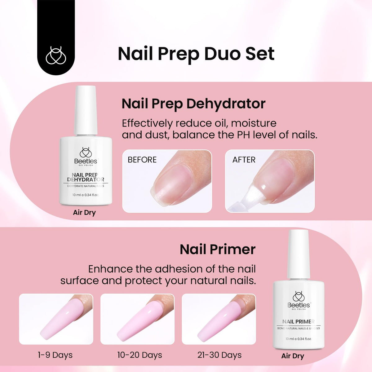 beetles Gel Nail Kit showing 576 pcs Half Matte Medium Square Nail Tips