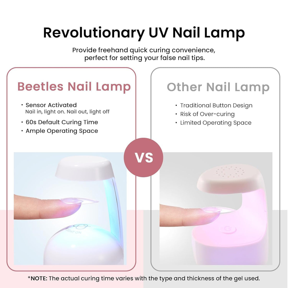 beetles Gel Nail Kit showing various nail tip sizes