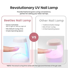 beetles Gel Nail Kit showing various nail tip sizes
