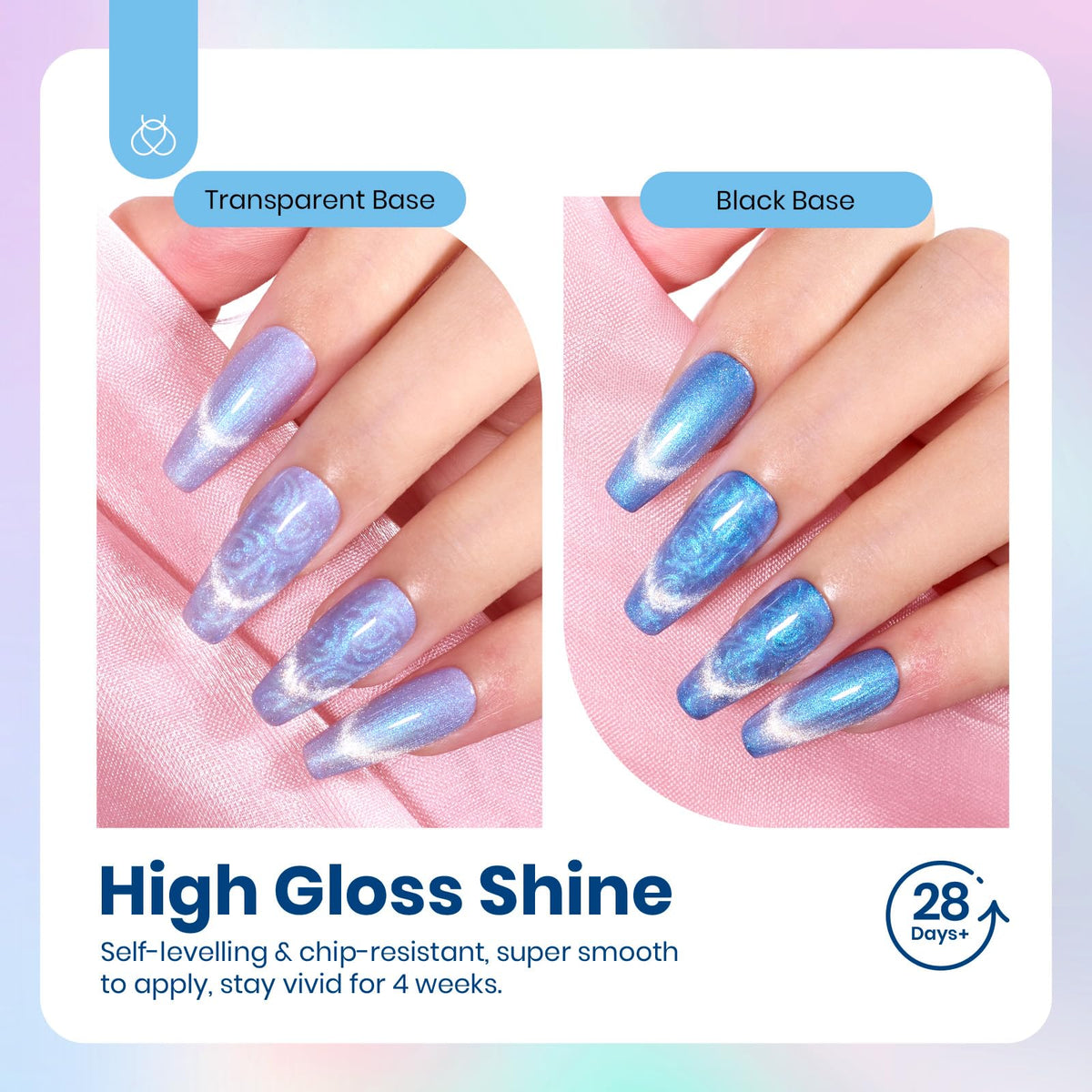 Beetles Gel Nail Polish Set packaging