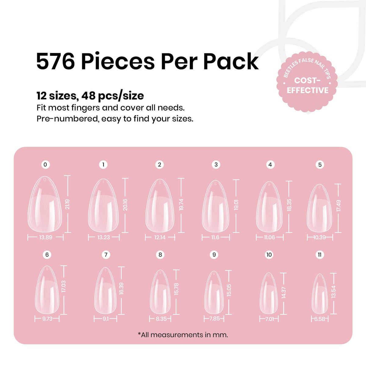 Beetles Gel Nail Tips close-up of packaging