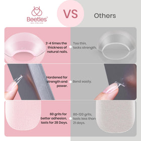 beetles Gel Nail Tips packaging back view
