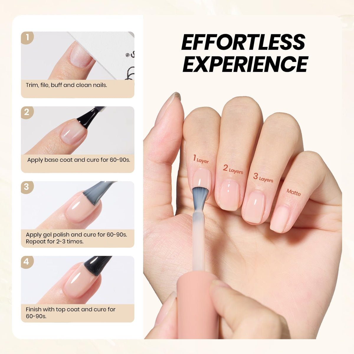 beetles Gel Polish 15ml Jelly Neutral polish in use