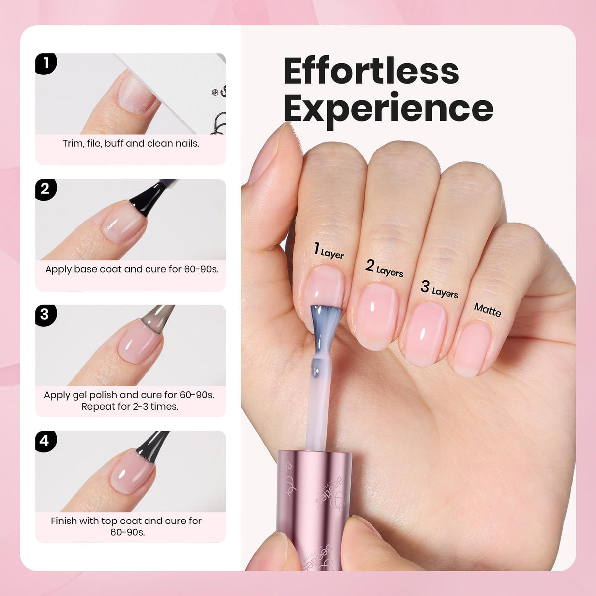 beetles Gel Polish 15ML Nude Pink Gel Nail Polish lifestyle scene