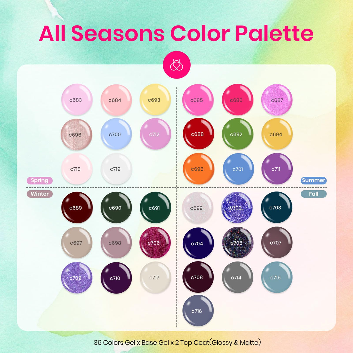 beetles Gel Polish 36 mini gel polish bottles in various colours