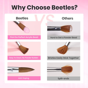 beetles Gel Polish Acrylic Nail Brush Kolinsky Hair handle detail