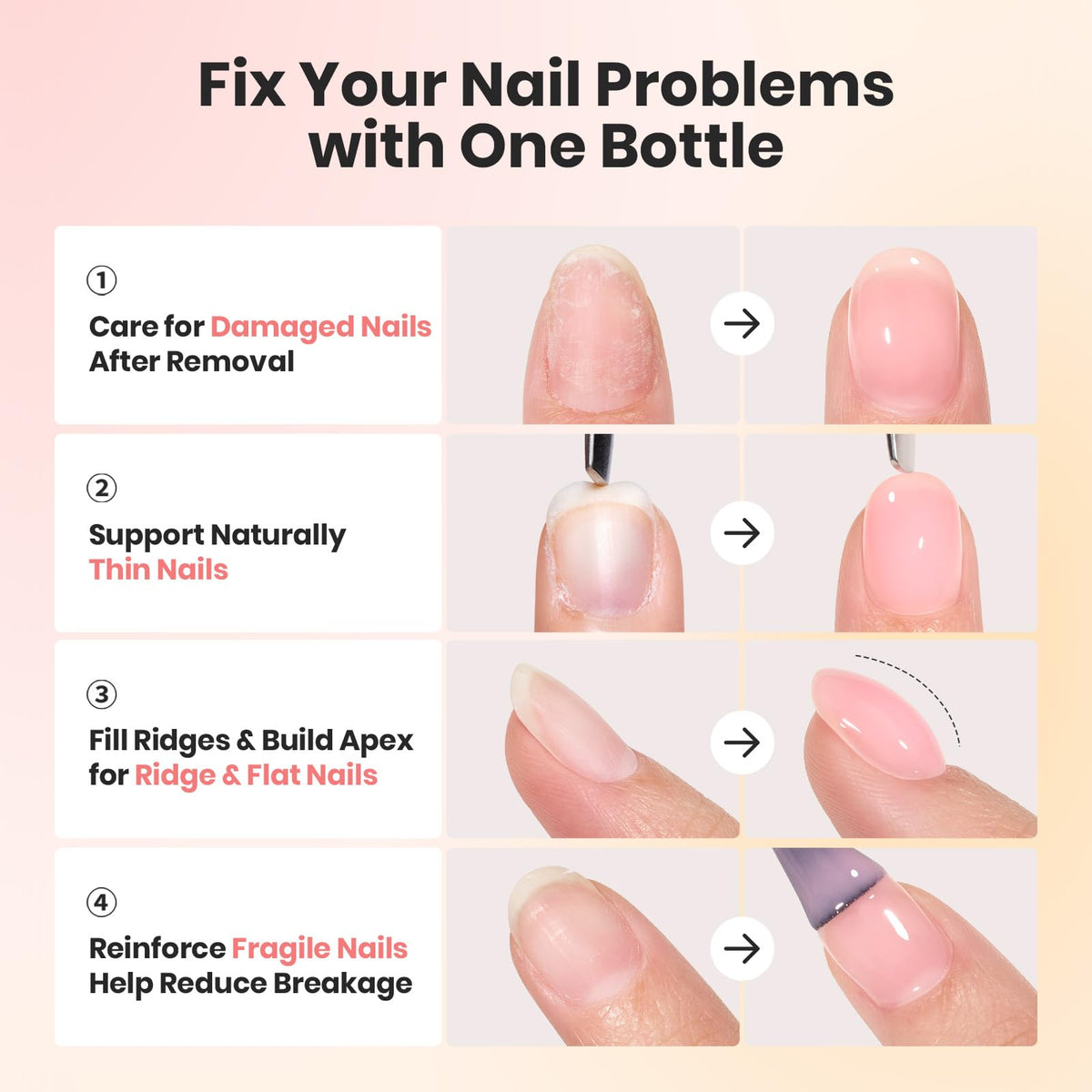 beetles Gel Polish application on nails