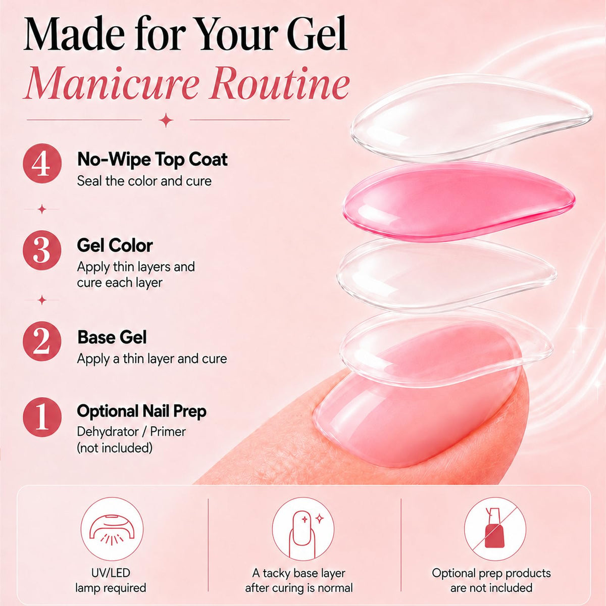 beetles Gel Polish Base and Top Coat Set lifestyle scene