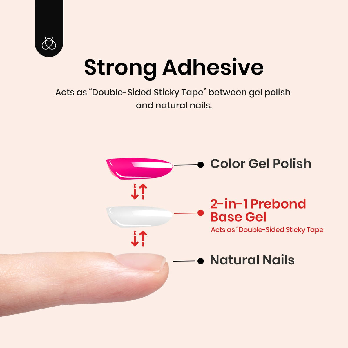 beetles Gel Polish Base Coat 15ml application on nails