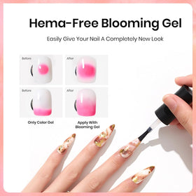 beetles Gel Polish Blooming Gel bottle side view