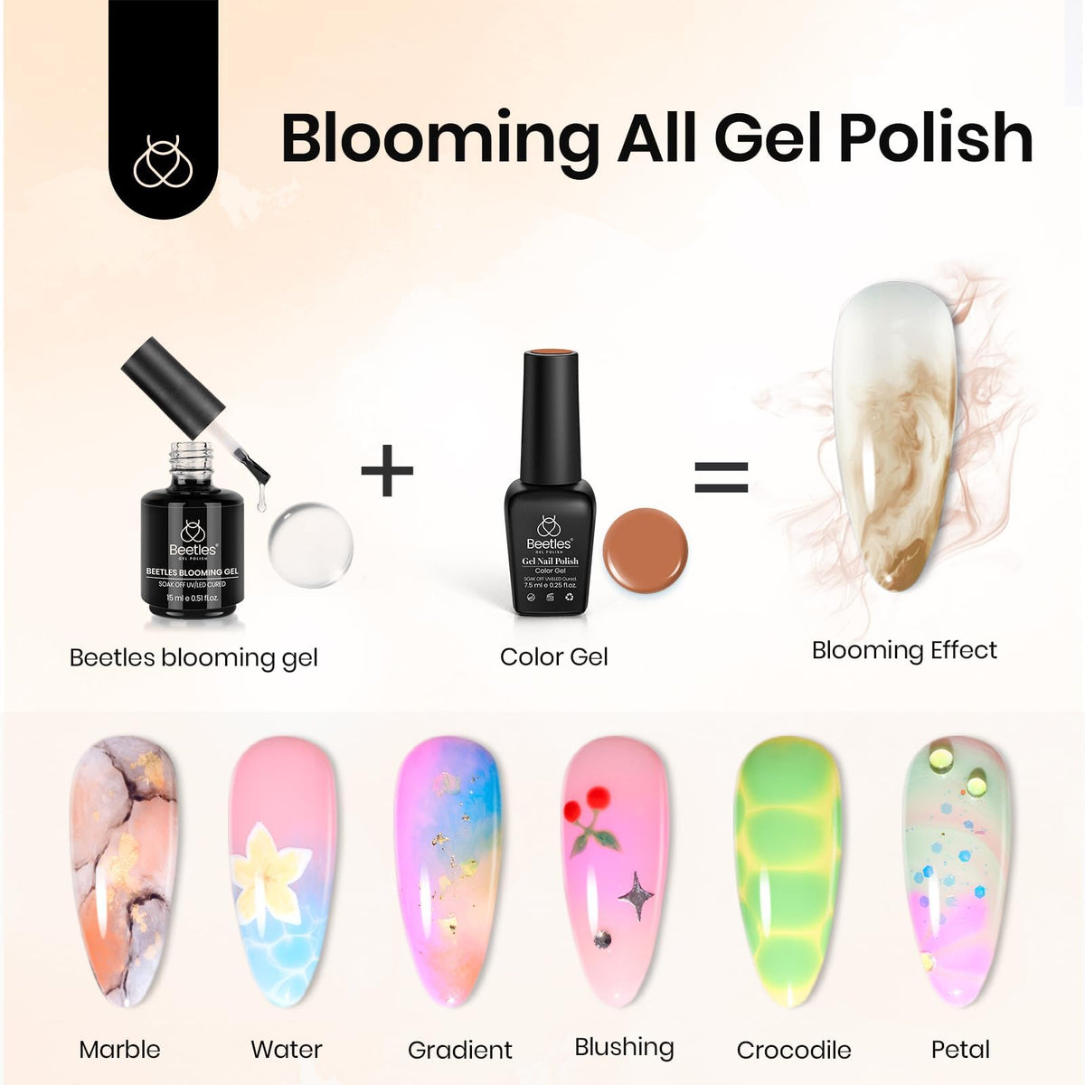 beetles Gel Polish Blooming Gel close-up of texture