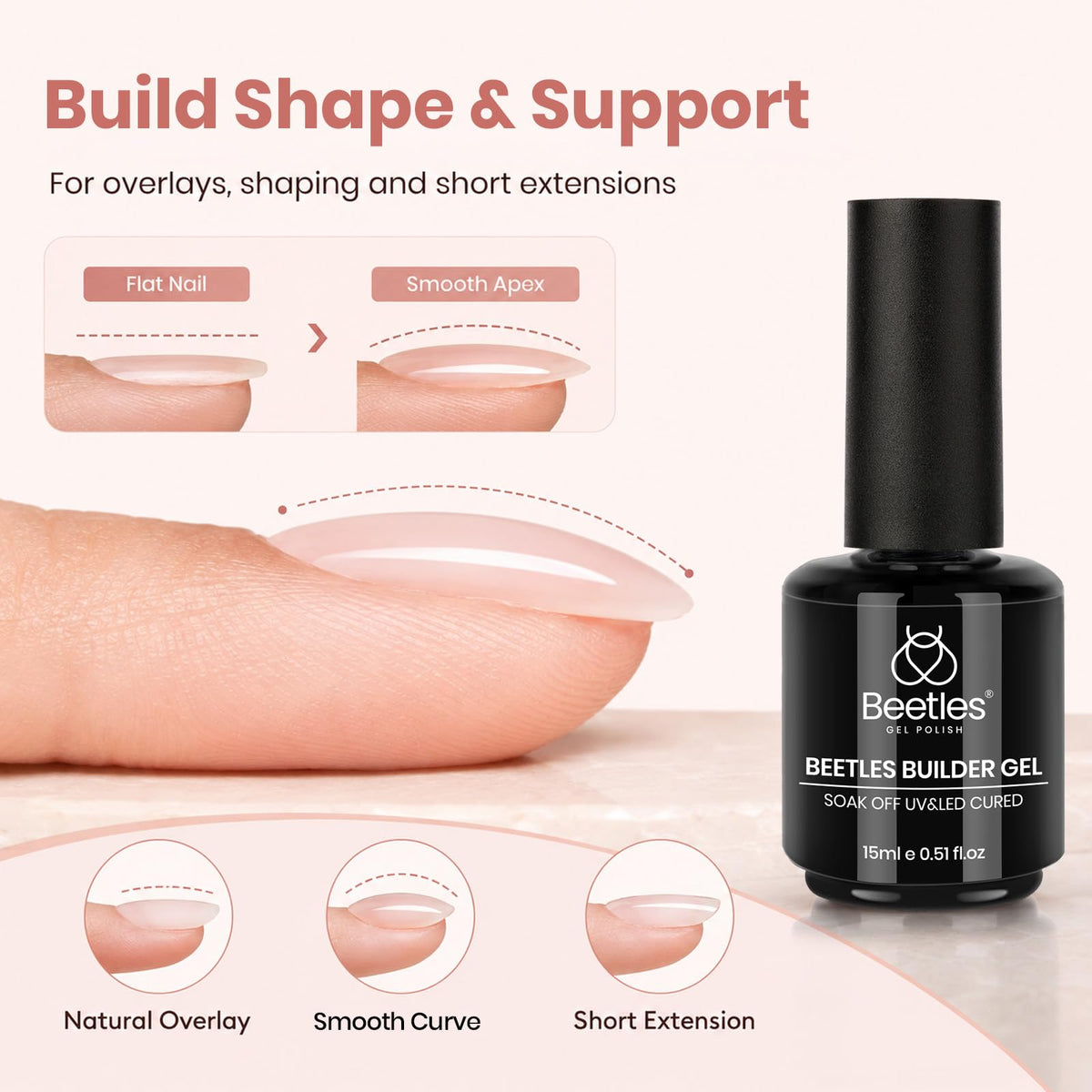 beetles Gel Polish Builder Gel application on nails