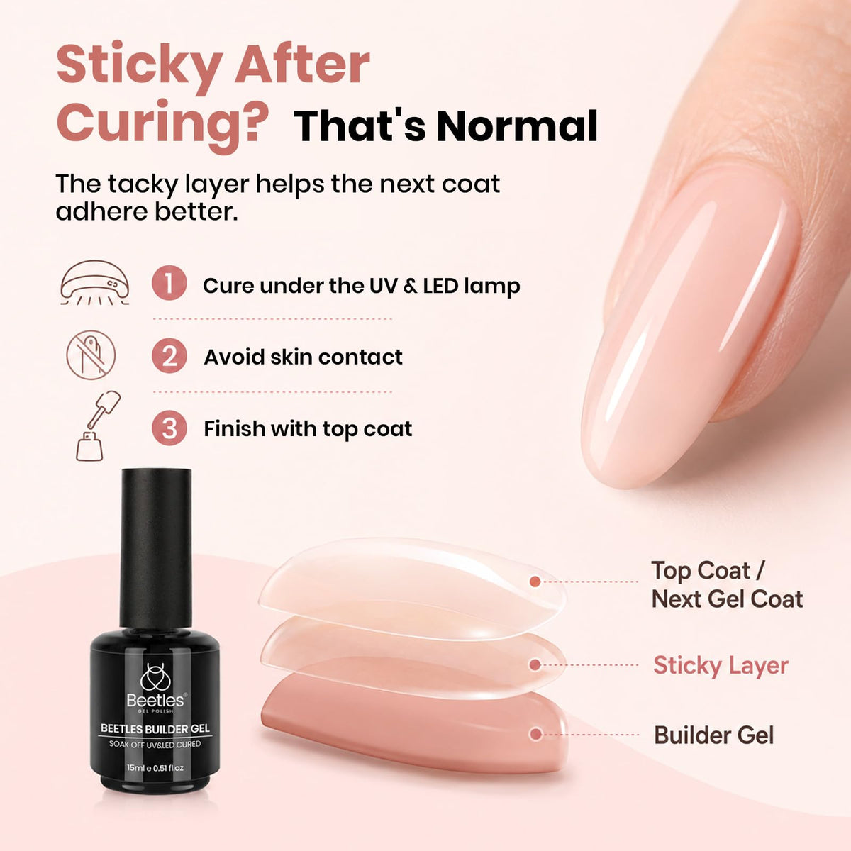 beetles Gel Polish Builder Gel in use on short nails