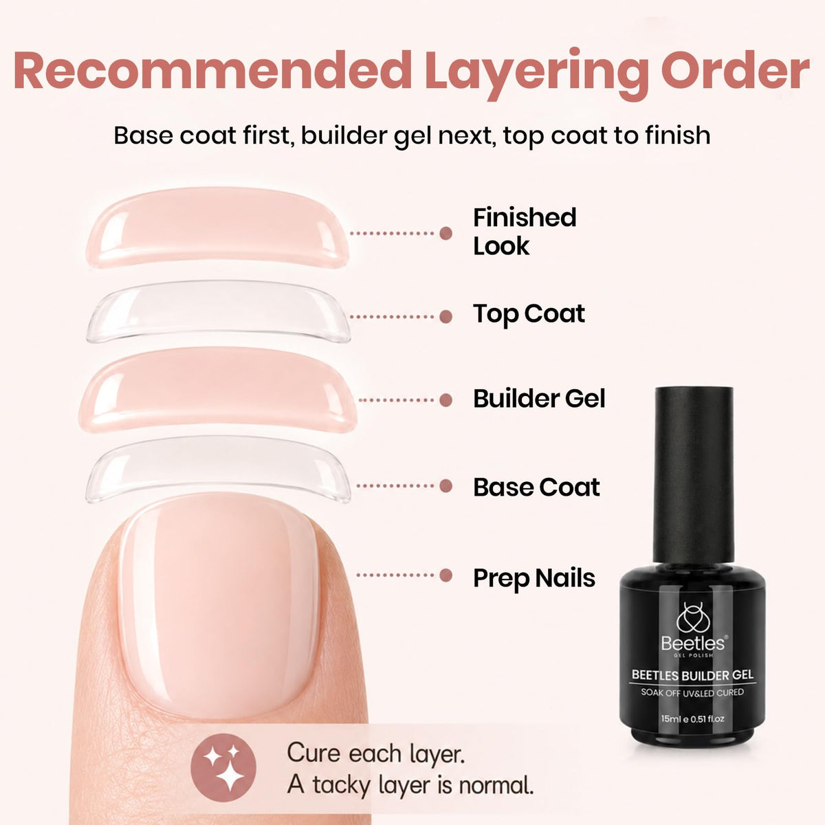 beetles Gel Polish Builder Gel with nail tools
