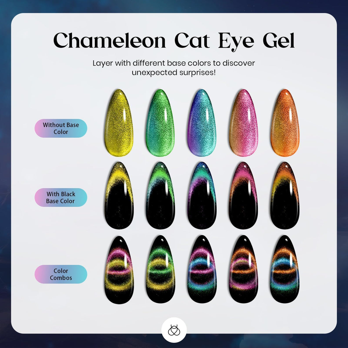 beetles Gel Polish Chameleon Cat Eye Gel Nail Polish set on a vanity