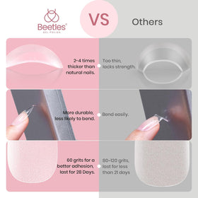 beetles Gel Polish Extra Short Almond Nail Tips variety of sizes
