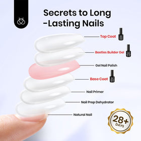 beetles Gel Polish finished manicure with shine