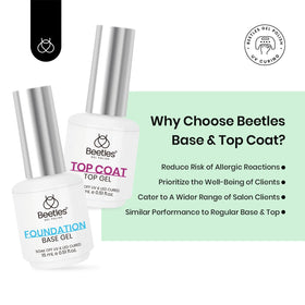 beetles Gel Polish HEMA Free Base and Top Coat Set 15ML bottles side view
