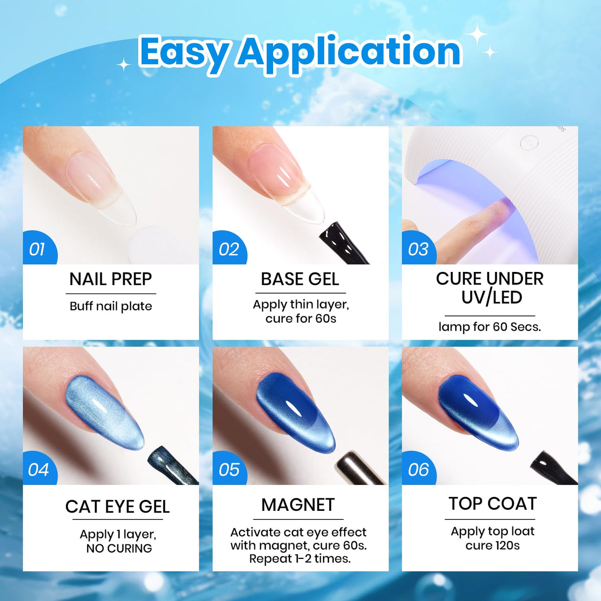 beetles Gel Polish Liberty Blue Cat Eye Gel Nail Polish Set displaying galaxy nail design