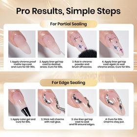beetles Gel Polish Liner Gel Top Coat in beautiful gift box