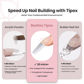 beetles Gel Polish Long Coffin Nail Tips in various lengths